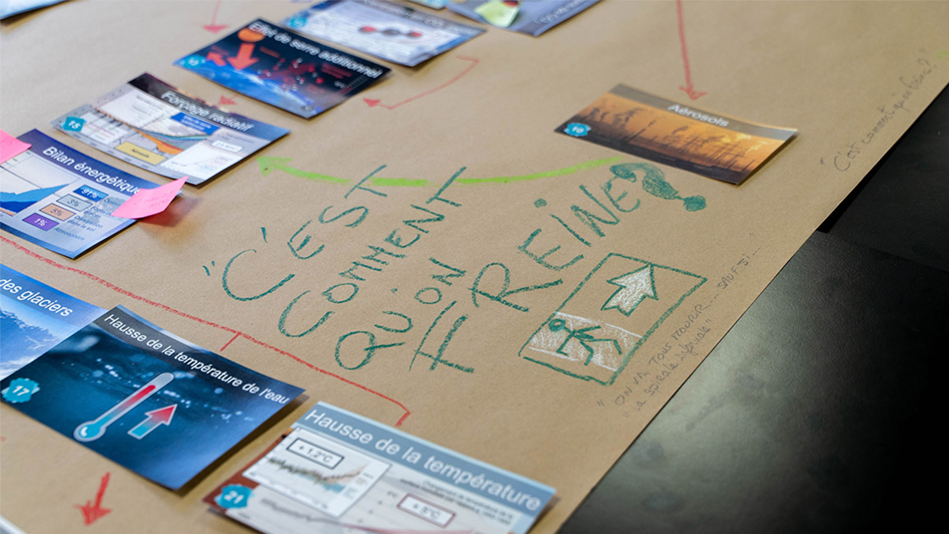 Cycle transition écologique